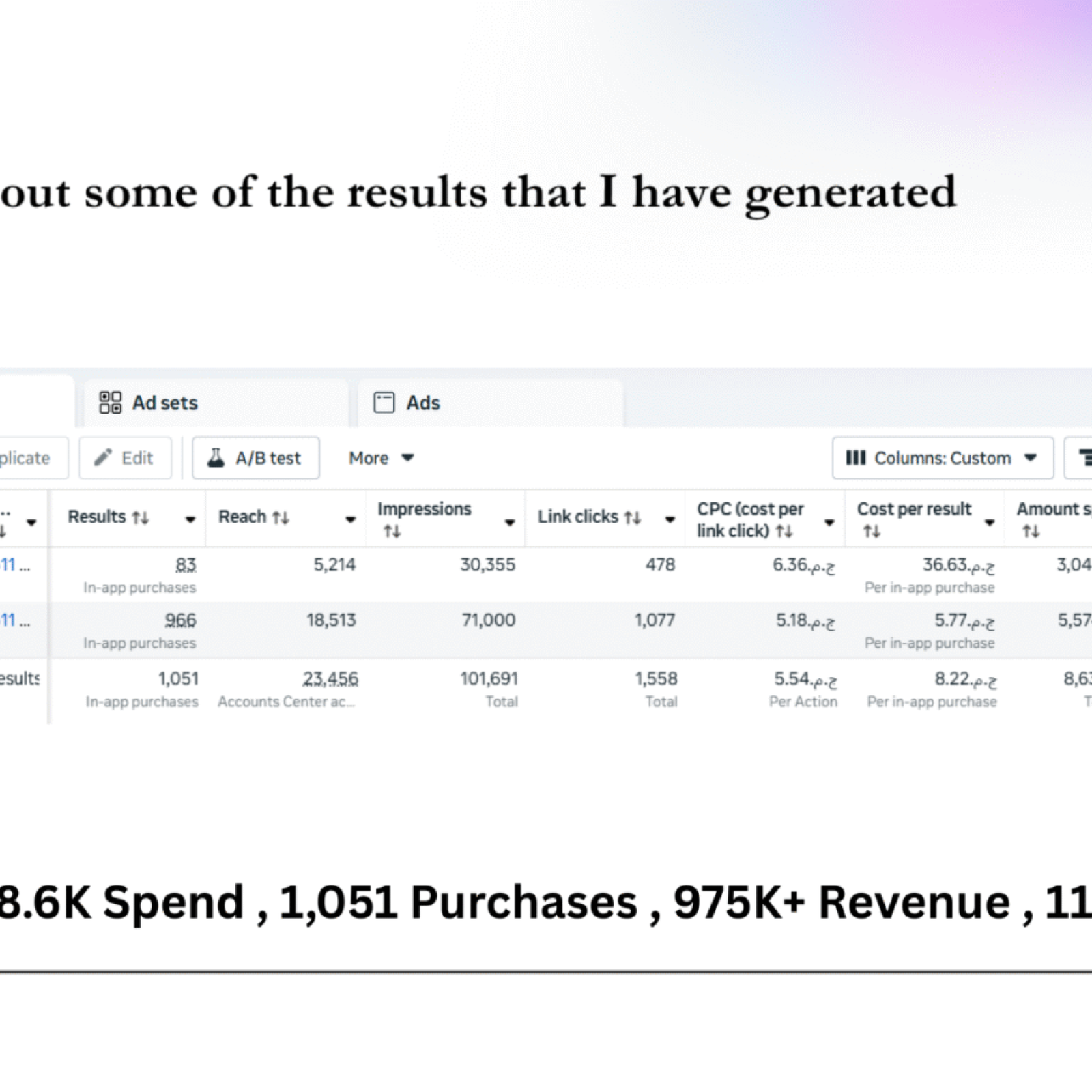 How We Generated 973K EGP in 7 Days for an E-Commerce Brand