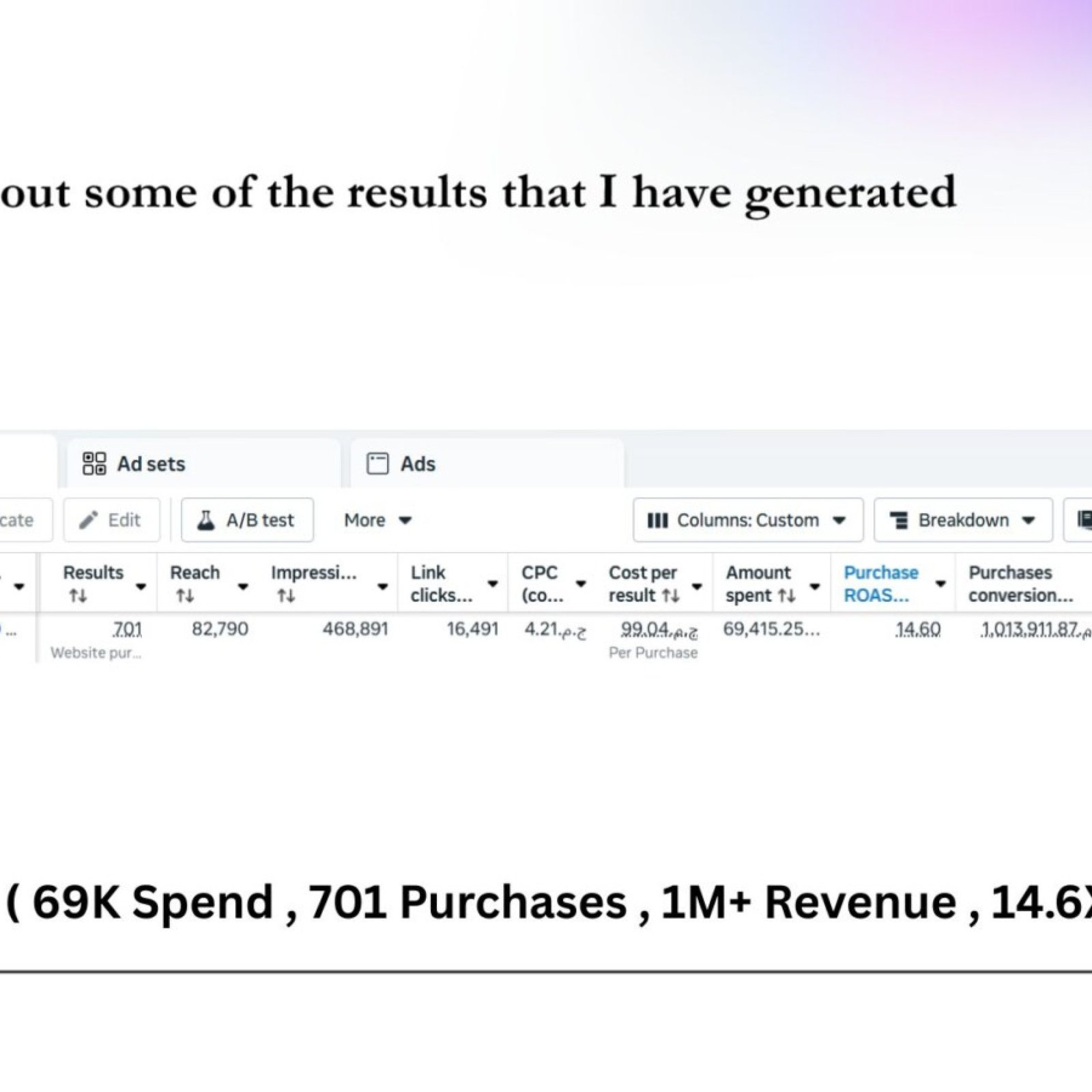 Turning Ad Spend Into Fashion Sales — 1M+ EGP Revenue With 14.6X ROAS
