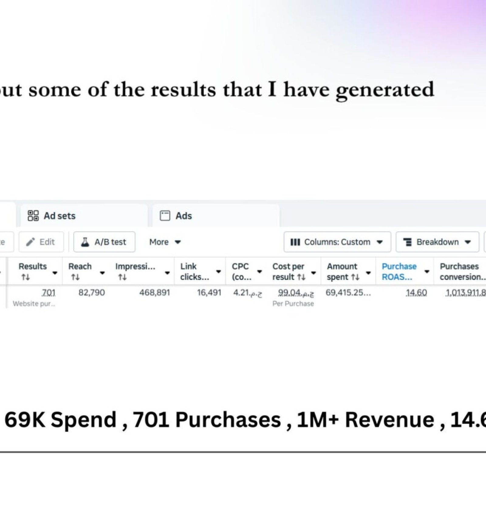 Turning Ad Spend Into Fashion Sales — 1M+ EGP Revenue With 14.6X ROAS